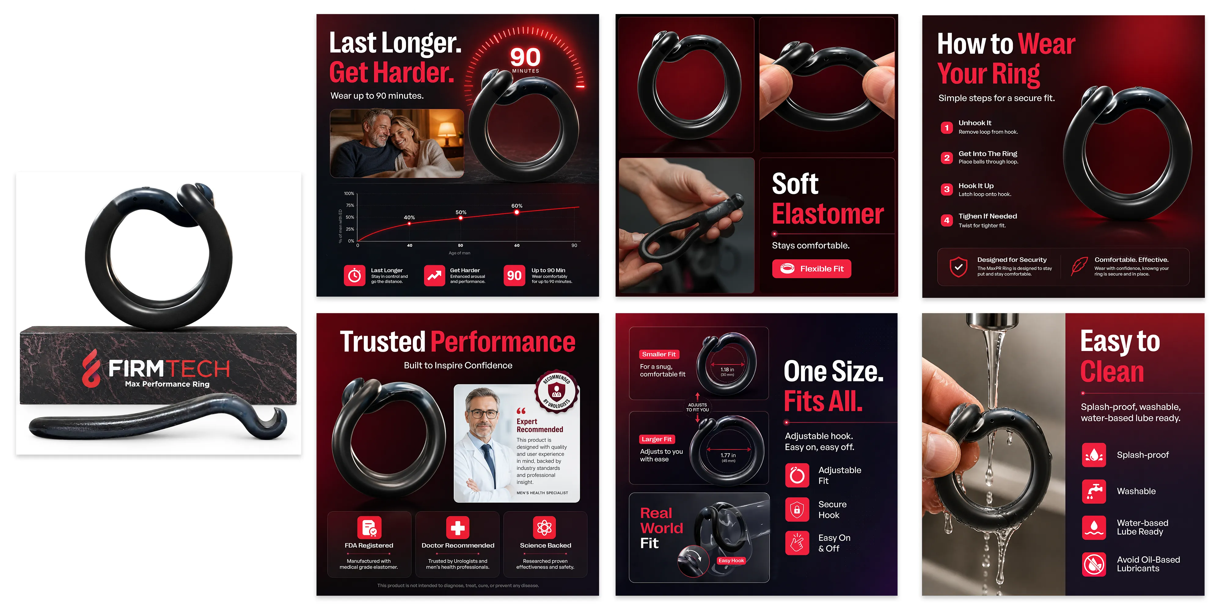 TechRing - Health tracking device